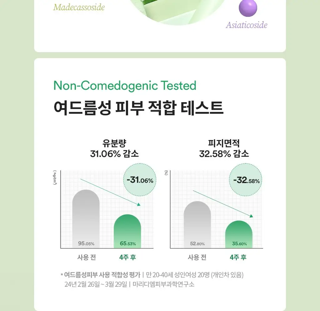 [1+1]토코보 선스틱 SPF50+ PA++++ (코튼/비타/쿨링) 상세페이지 44